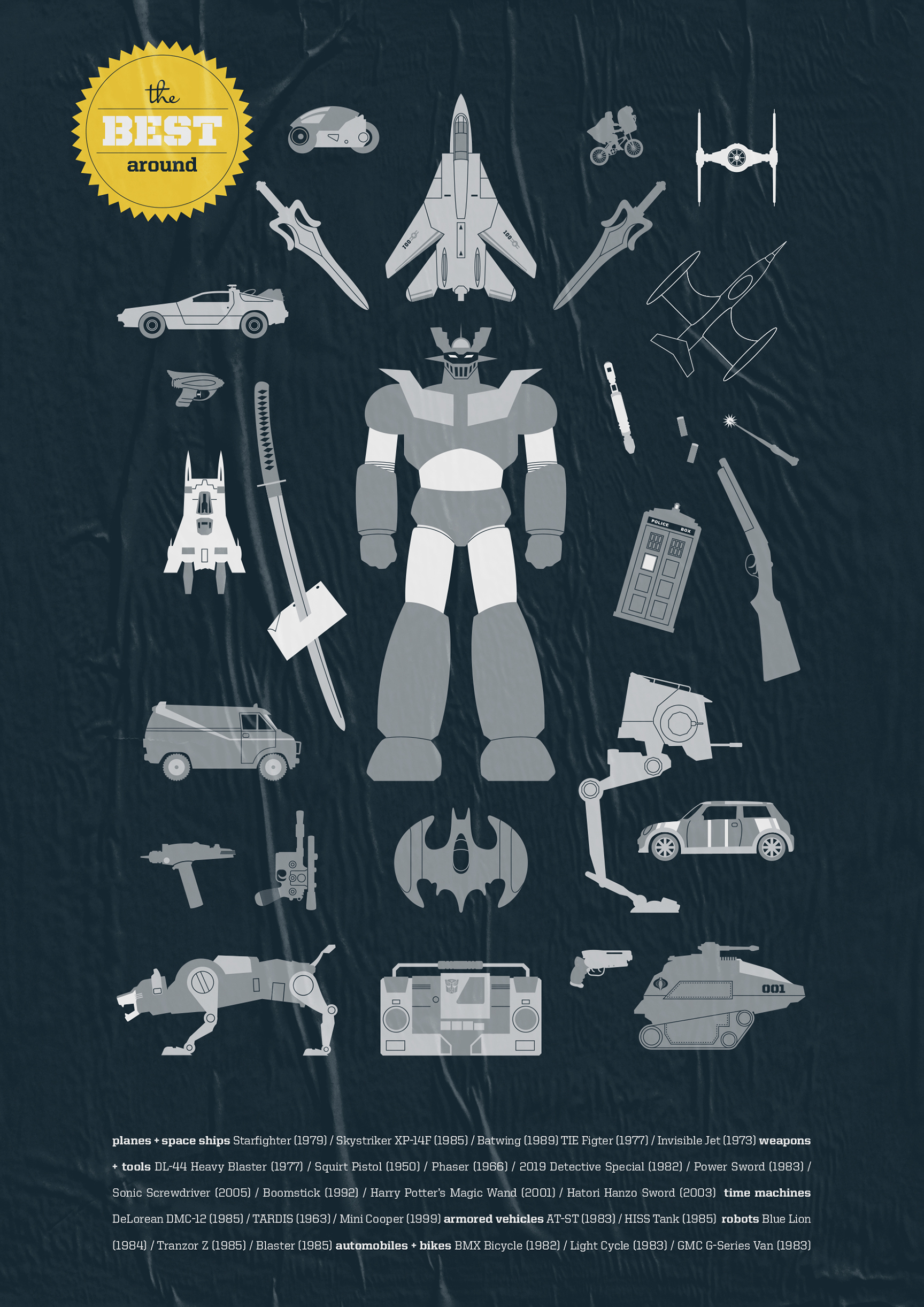 The Best Around Poster The Best Around Poster